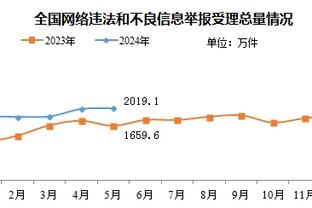 日媒：亚洲杯报名人数增至26人，更有助于人才荟萃的日本队夺冠